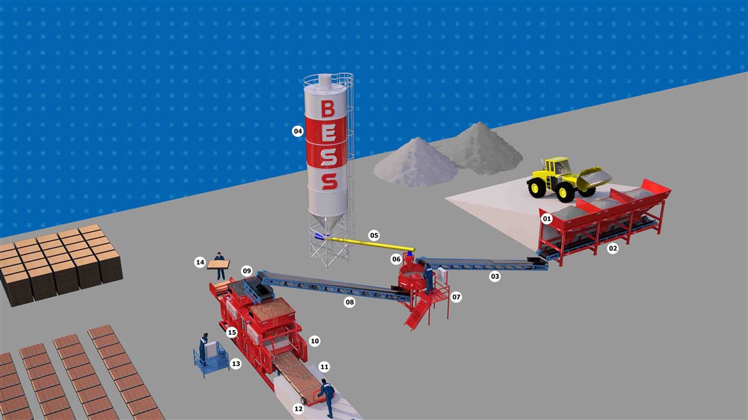 PRS 802 Полуавтоматический станок для производства тротуарной плитки ОПИСАНИЕ ЛИНИИ МАКСИ ЗАВОД